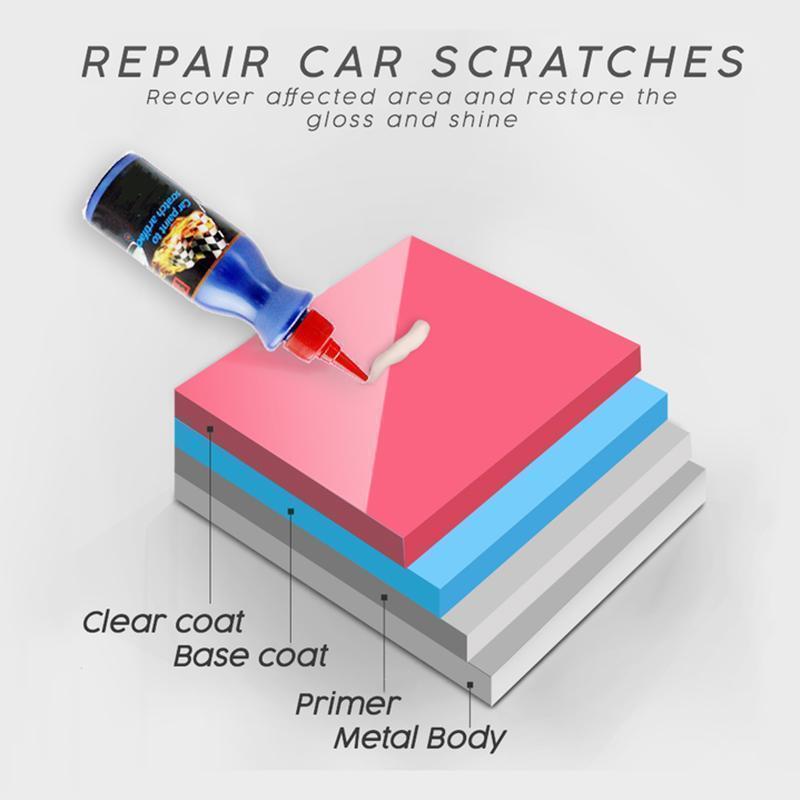 (2024 Per Promotion🔥- SAVE 50% OFF+ Free Shipping) Car Scratch Remover