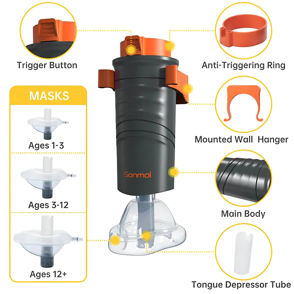 Automatic Choking Rescue Device