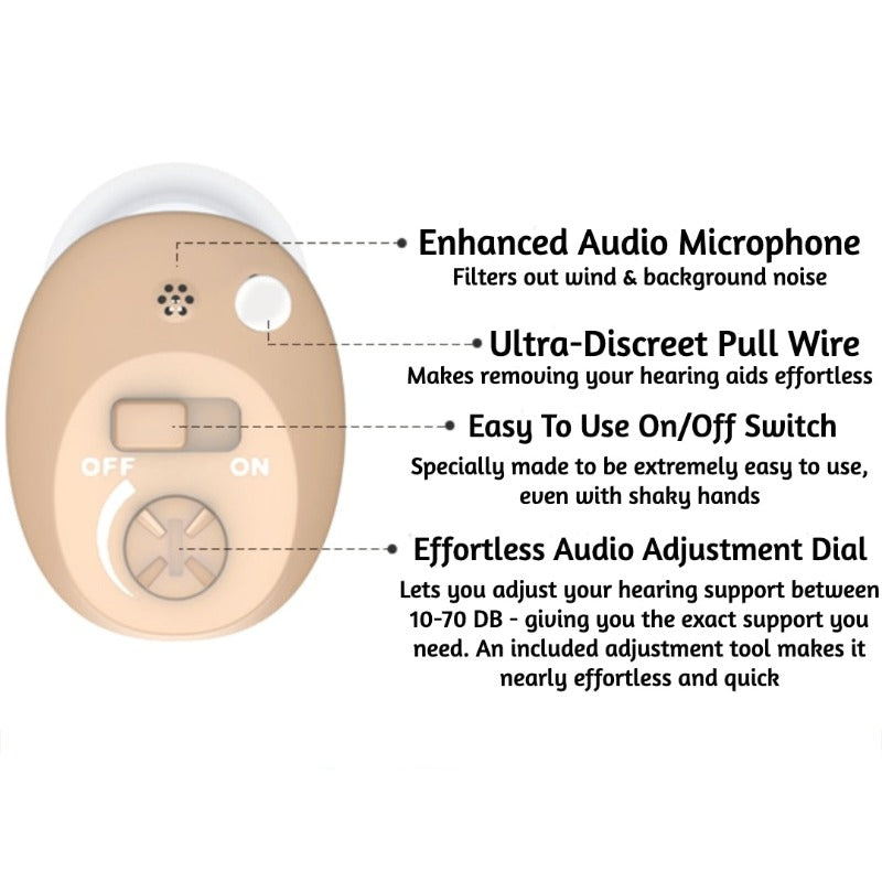 BTE Rechargeable Hearing Aids (Pair Of 2)