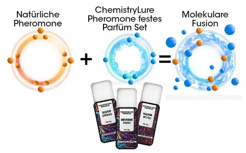 ChemistryLure Pheromone festes Parfüm