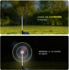 Buy Now 50% OFF Waterproof Solar Garden Fireworks Lamp