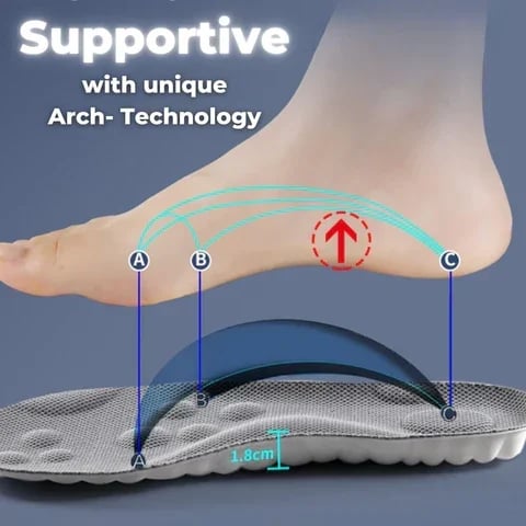 4D Cloud Technology Insole - Super Soft!